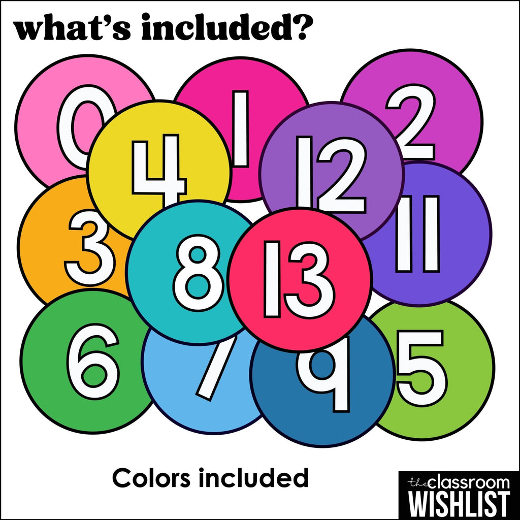 Moveable Number Images 0 - 30 | Rainbow Numbers Counting Clipart - 403 images - Hot Chocolate Teachables