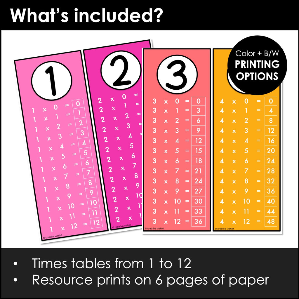 Times Tables 1 through 12 Multiplication Math Posters - Bulletin Board Display - Hot Chocolate Teachables