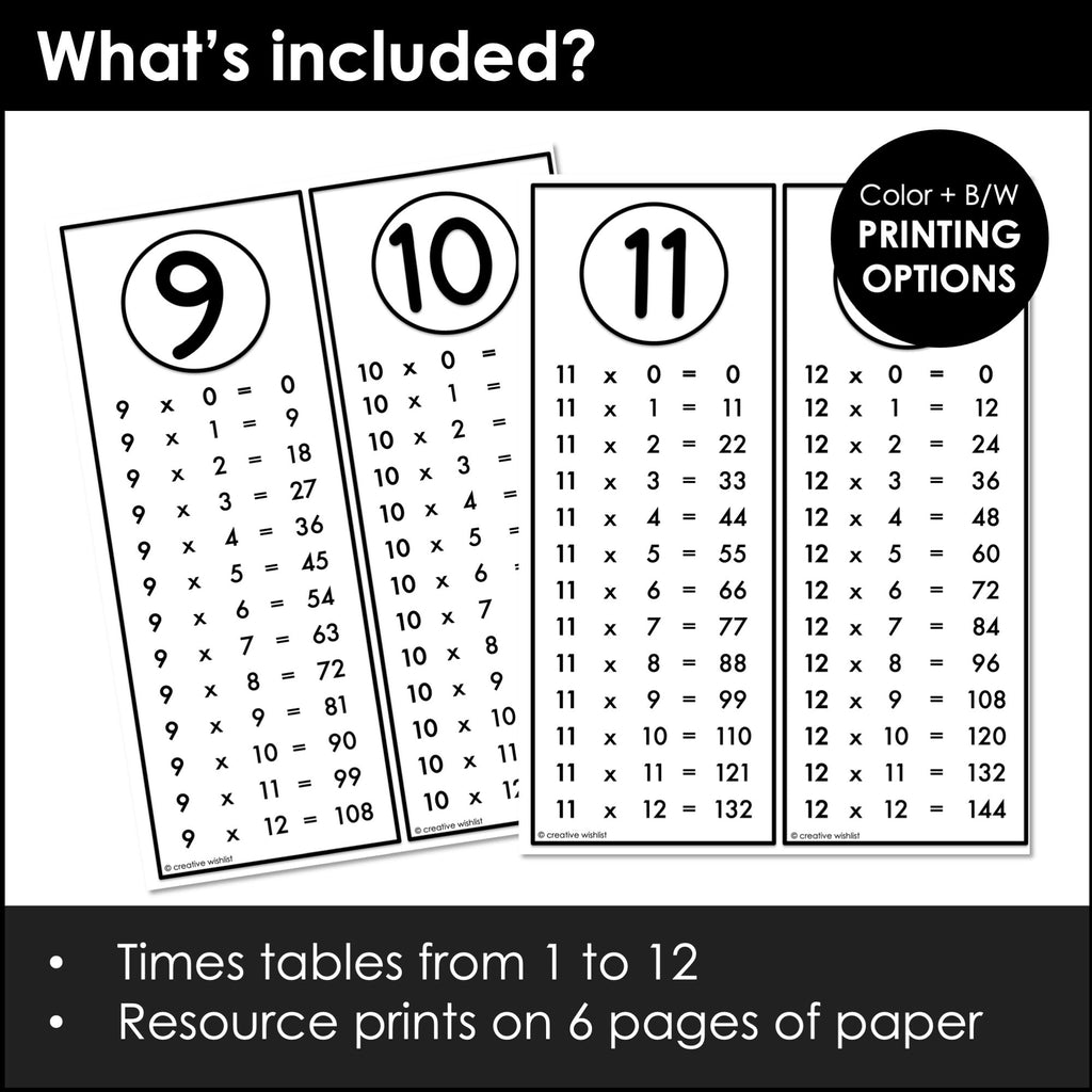 Times Tables 1 through 12 Multiplication Math Posters - Bulletin Board Display - Hot Chocolate Teachables