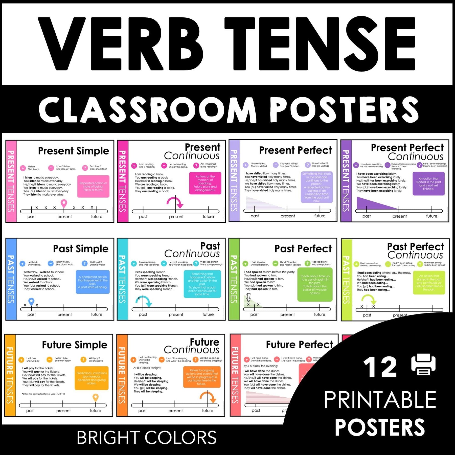 Future Tenses Teaching Materials Hot Chocolate Teachables