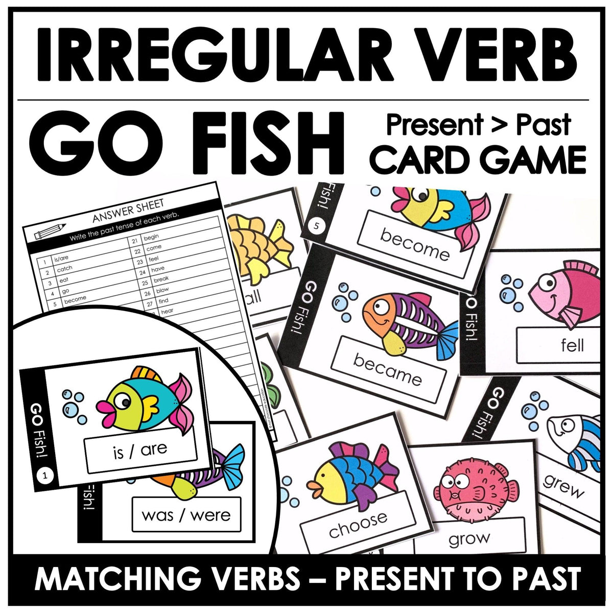 Fishing Terms: Useful Fishing Vocabulary Words in English • 7ESL
