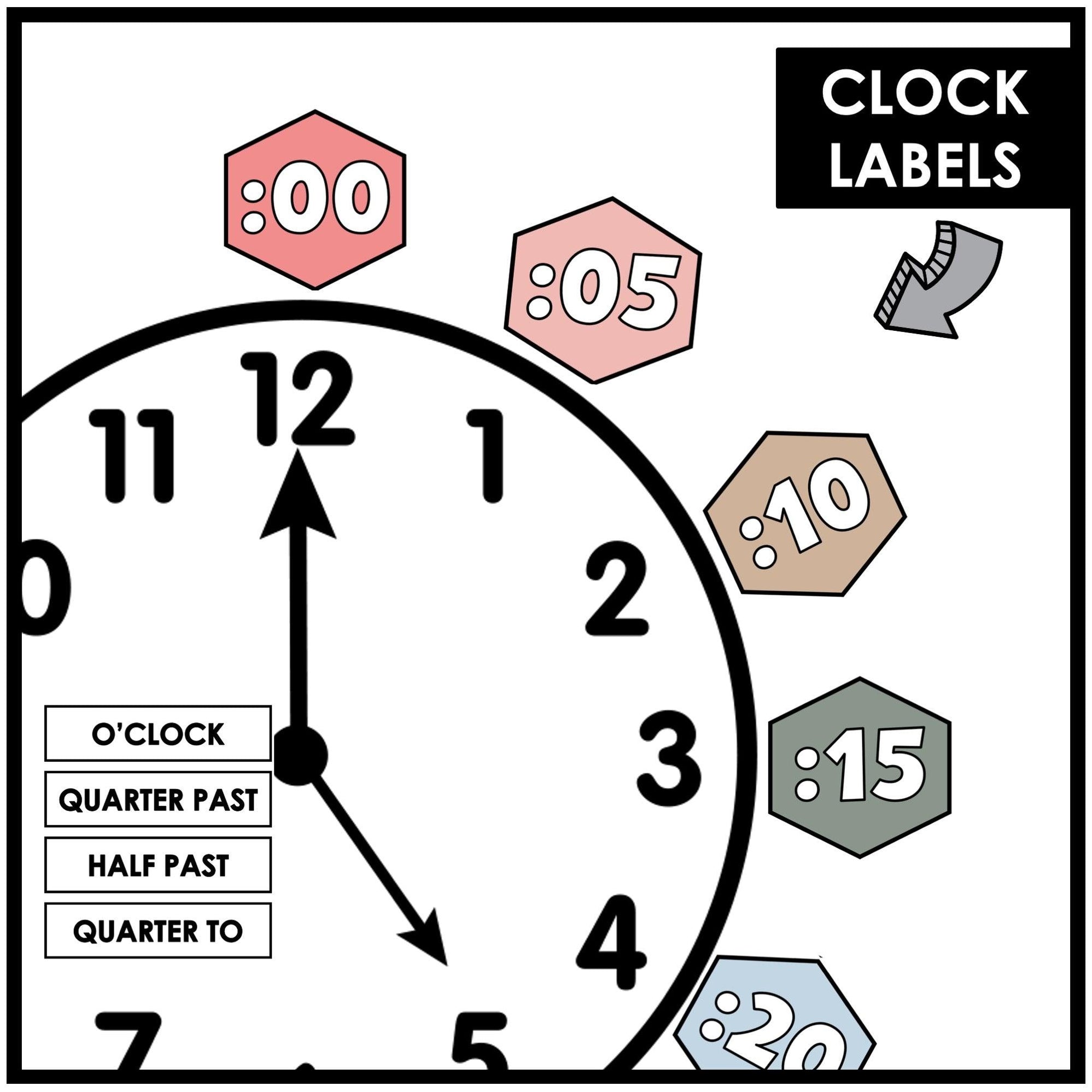 Telling Time Posters And Clock Labels Hot Chocolate Teachables